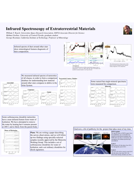 Infrared Spectra of Dust Around Other Stars Show Mineralogical Features Diagnostic of Their Composition