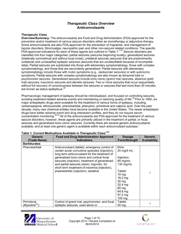 Therapeutic Class Overview Anticonvulsants