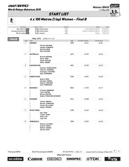 START LIST 4 X 100 Metres (1 Lap) Women - Final B