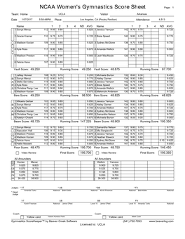 Final Scoresheet