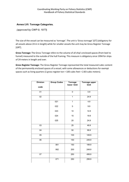 Handbook of Fishery Statistical Standards Annex LVI: Tonnage