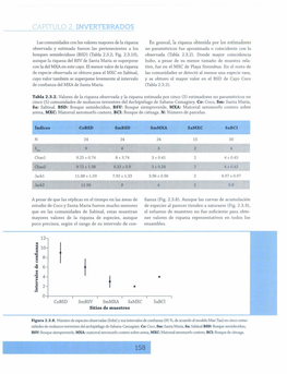 Cap 2 Invertebrados Pp 158-165.Pdf