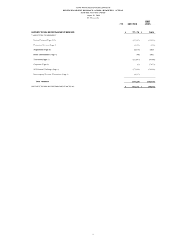 Sony Pictures Entertainment Revenue and Ebit Reconciliation - Budget Vs