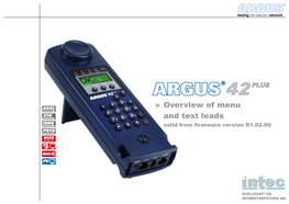 Overview of Menu and Test Leads Valid from Firmware Version R1.02.00