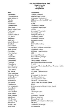 JIF08 Delegate List