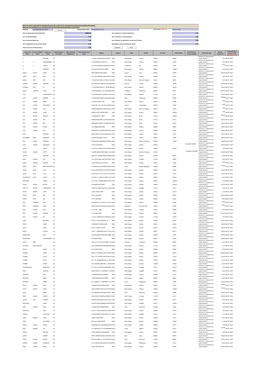 CIN/BCIN Company/Bank Name Date of AGM(DD-MON-YYYY)