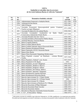 Lista Fondurilor Şi Colecţiilor Date În Cercetare De Către Serviciul