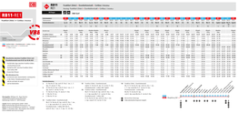 RB11·RE1 Fahrtnummer 3157 18201 18203 3149Eisenhüttenstadt18205 18205 3101 1820Ab 7 .3103 4.3018209 5.5718211 6.191821Peitz3 6.57Ost1821 5 6.5718217 .3113 7.5718219