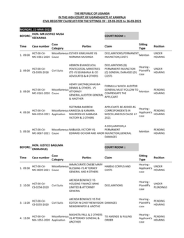THE REPUBLIC of UGANDA in the HIGH COURT of UGANDA(HCT) at KAMPALA CIVIL REGISTRY CAUSELIST for the SITTINGS of : 22-03-2021 to 26-03-2021