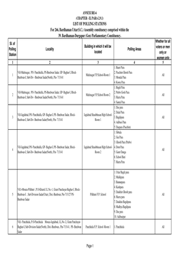 266 Bardhaman Uttar Annexure III Eng