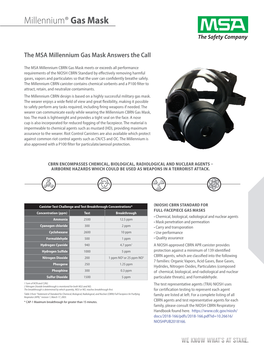 Millennium® Gas Mask