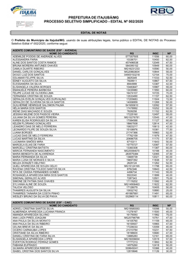 Prefeitura De Itajubá/Mg Processo Seletivo Simplificado - Edital Nº 002/2020