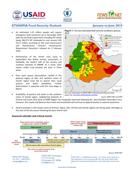 ETHIOPIA Food Security Outlook January to June 2010