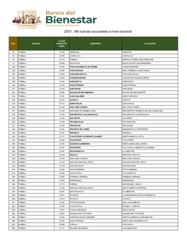 2021-03-24 Matriz Seguimiento De Predios.Xlsx