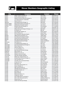 Mover Members Geographic Listing