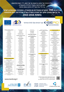 Horizon 2020 – 2016 Israeli Winners