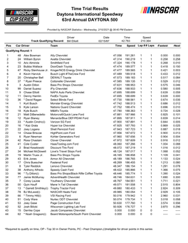 Time Trial Results Daytona International Speedway 63Rd Annual DAYTONA 500