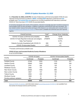 COVID-19 Update November 13, 2020