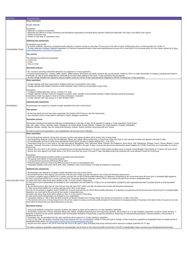 Immigration Restriction Summary 20201230(2)