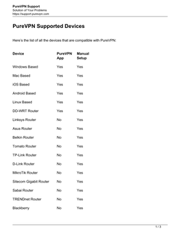 Purevpn Supported Devices