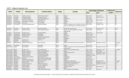 2017 - Alberta Species List Date Range of Records # Observed Order Family Genus/Species Common Name Stage Locality Observer First Last in 2017