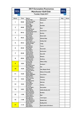 2017 Coronation Foursomes Manchester Golf Club Tuesday 18 July 2017