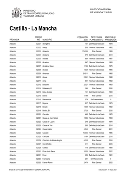 Castilla - La Mancha