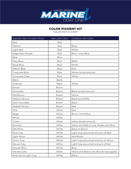 Color Pigment Kit Color Match Chart