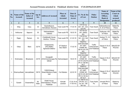 Accused Persons Arrested in Palakkad District from 17.03.2019To23.03.2019