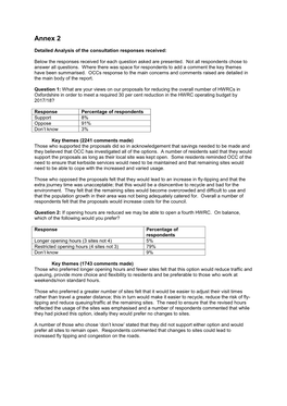 HWRC Consultation Summary