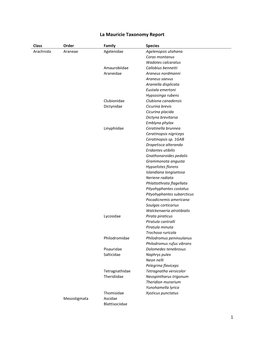 La Mauricie Taxonomy Report