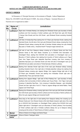 OFFICE ORDER Sr. No. Name of Circle Jurisdiction