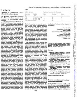 Treatment of Post-Traumatic Choreo-Athetosis with Sodium