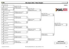 Hal Open Men's Singles Results 2016