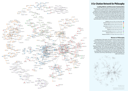 A Co-Citation Network for Philosophy