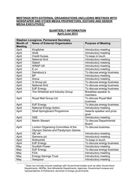 Meetings with External Organisations (Including Meetings with Newspaper and Other Media Proprietors, Editors and Senior Media Executives)1