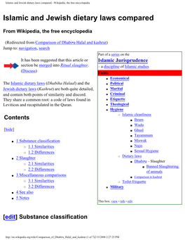 Islamic and Jewish Dietary Laws Compared - Wikipedia, the Free Encyclopedia