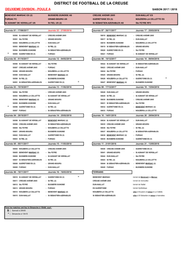 District De Football De La Creuse