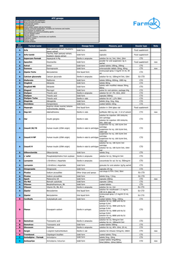 Farmak-Jsc-1544688257.Pdf