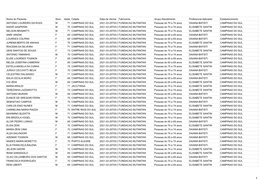 Nome Do Paciente Sexo Idade Cidade Data