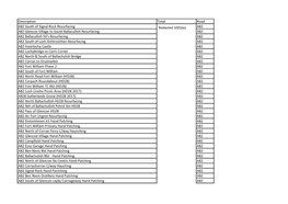 FOI-202000031352 Annex B