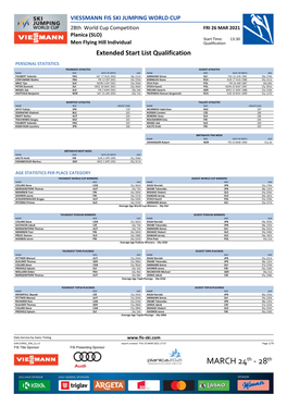 Extended Start List Qualification