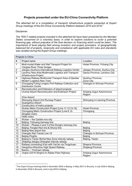 Projects Presented Under the EU-China Connectivity Platform