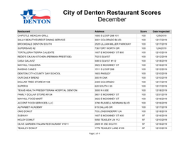 Restaurant Scores Monthly Report
