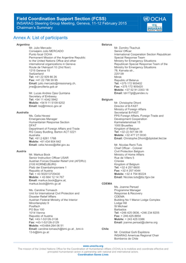 Annex A: List of Participants Field Coordination Support