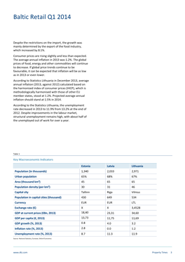 Research Sheet Re Singapore Q3 2012