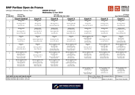 ITF Wheelchair Tennis Tournament Planner