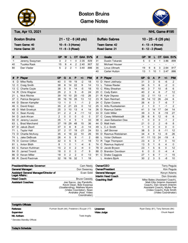 Boston Bruins Game Notes