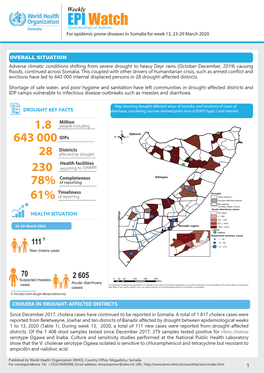 Epidemiological Bulletin Week 13, 23 March–29 March 2020