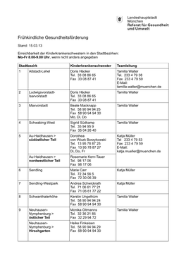 Frühkindliche Gesundheitsförderung